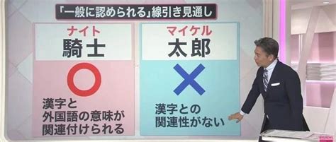 日本人取名字|日本人取名的原則與習慣